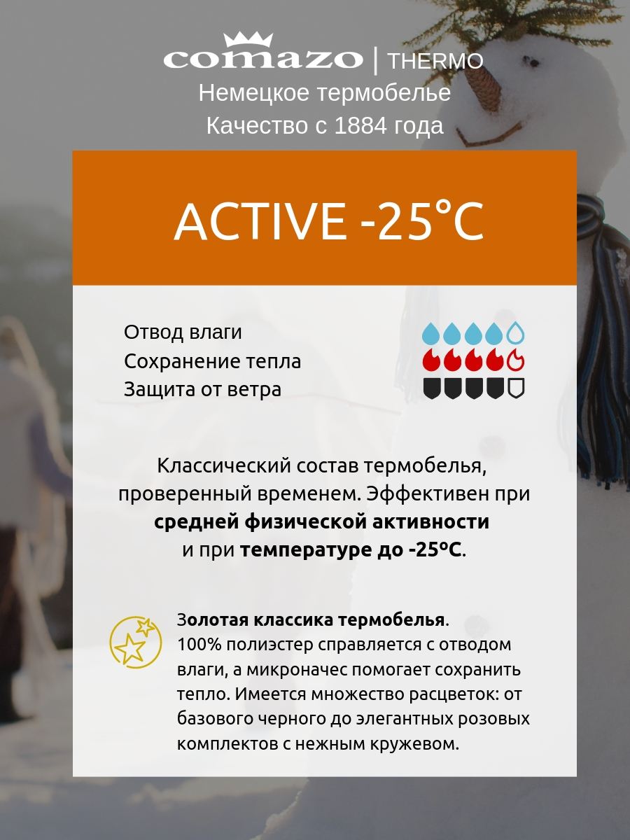 Термофутболка мужская от интернет-магазина Comazo (Комацо)