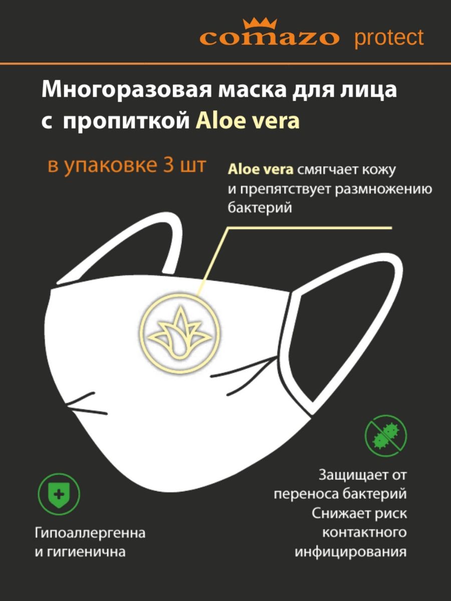 Маски c пропиткой ALOE VERA